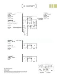 Leedon Green (D10), Condominium #630351211